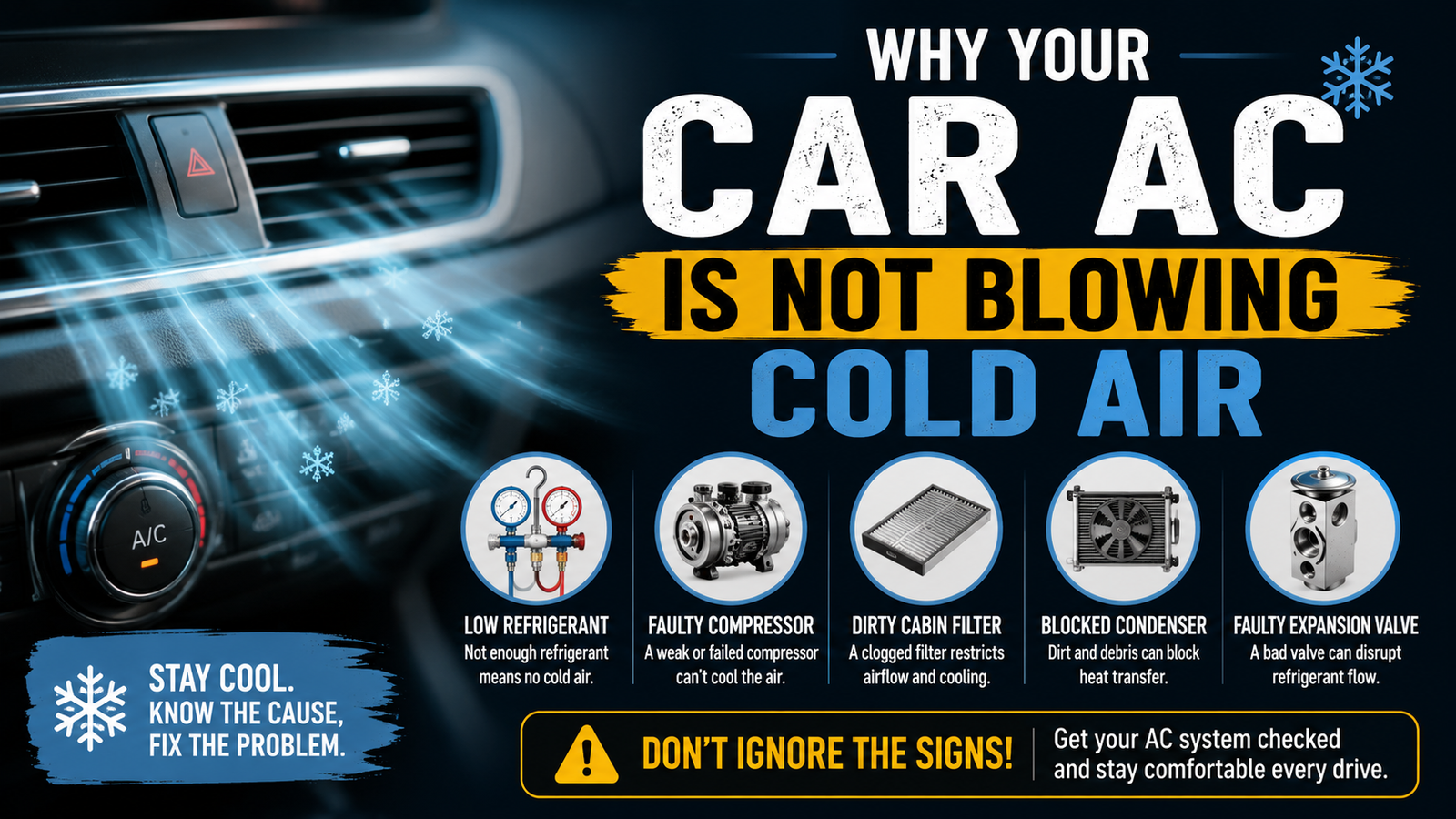 Car AC troubleshooting blog image showing a dashboard air vent with cold airflow and common reasons why a car AC is not blowing cold air, including low refrigerant, faulty compressor, dirty cabin filter, blocked condenser, and expansion valve issues.